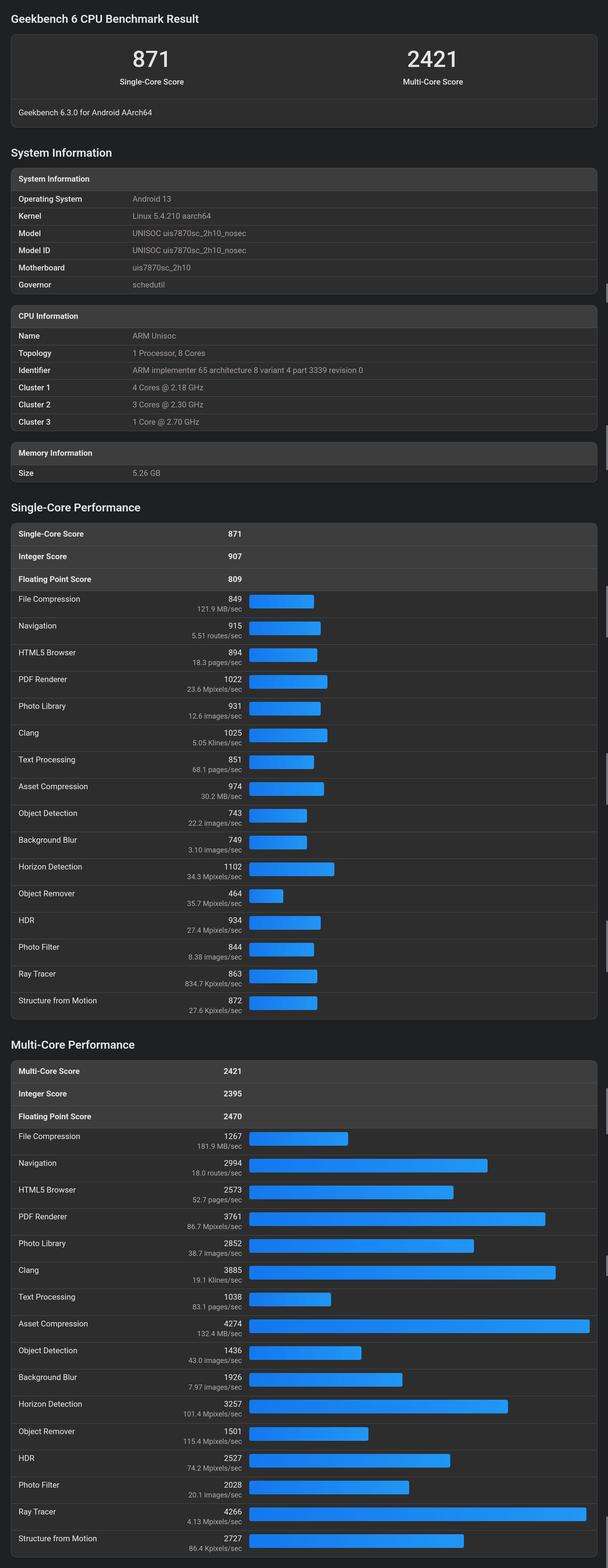 geekbench-cpu-full.png